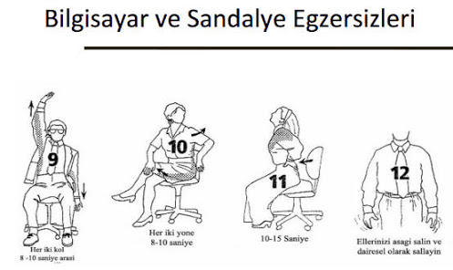 Uzun Süre Bilgisayar Kullanmak