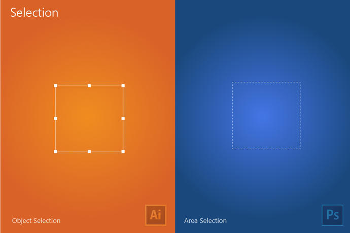 Adobe Illustrator ve Adobe Photoshop karşılaştırması