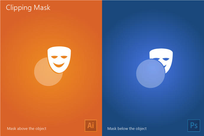 Adobe Illustrator ve Adobe Photoshop karşılaştırması