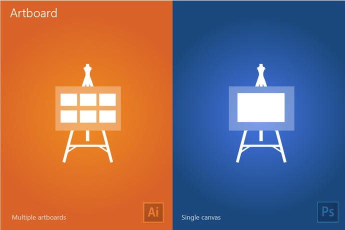 Adobe Illustrator ve Adobe Photoshop karşılaştırması