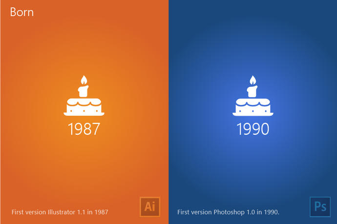 Adobe Illustrator ve Adobe Photoshop karşılaştırması