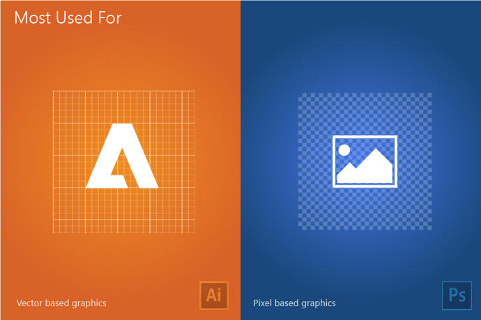 Adobe Illustrator ve Adobe Photoshop karşılaştırması