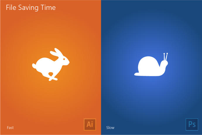 Adobe Illustrator ve Adobe Photoshop karşılaştırması