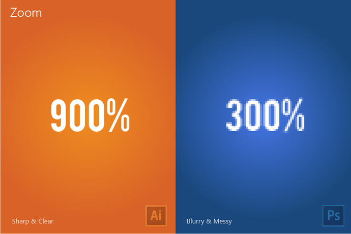 Adobe Illustrator ve Adobe Photoshop karşılaştırması
