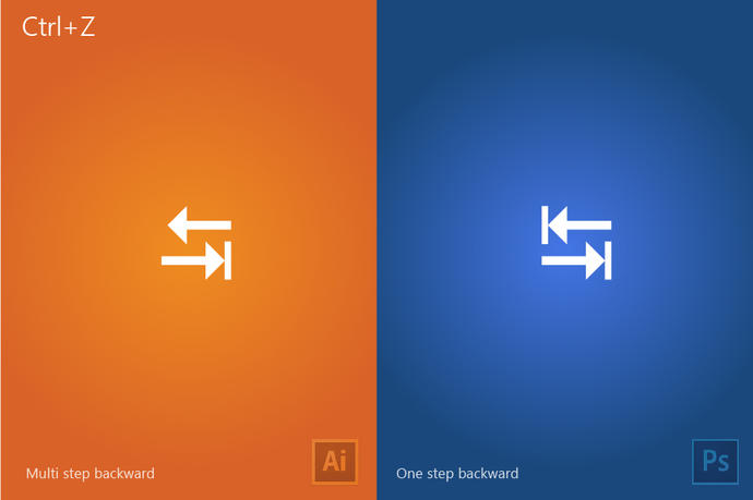 Adobe Illustrator ve Adobe Photoshop karşılaştırması
