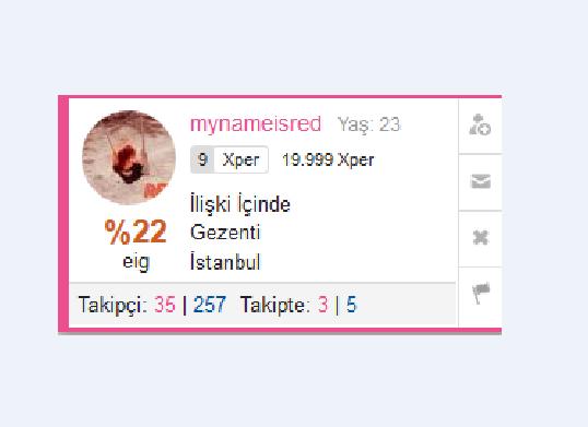 KizlarSoruyor'da Geçen Haftanın En'leri