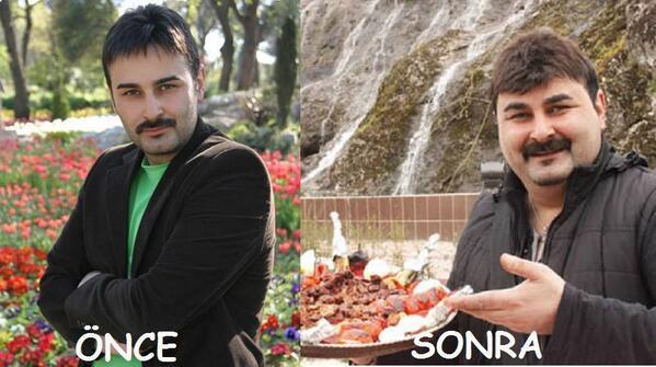 Yeme ve Tıkınma Temalı Eğlenceli Capsler