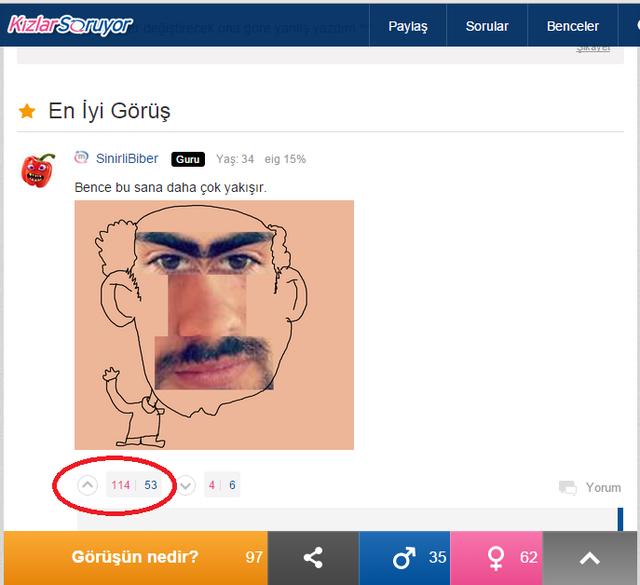KızlarSoruyor'da Üyeleri Mutlu Eden Durumlar