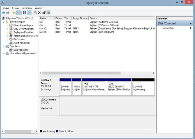 Windows 8.1 ile Formata Son!