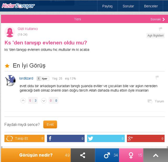 KızlarSoruyor Üyelerinin Siteyle İlgili Merak Edebileceği Bazı Sorular