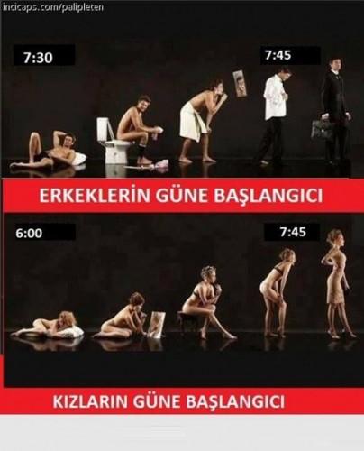 Kızlar İle Erkekler Arasındaki Farklar