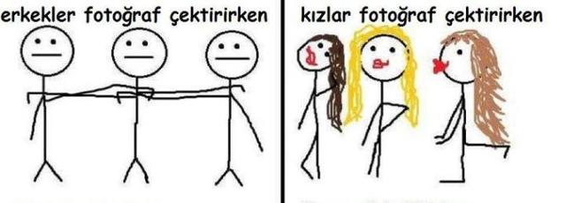 Kızlar İle Erkekler Arasındaki Farklar
