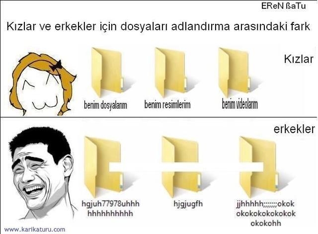 Kızlar İle Erkekler Arasındaki Farklar