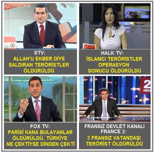 Ülkemizdeki Müslüman Tipleri