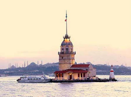 Tarihi Değerlerimizin Havadan Görünüşü