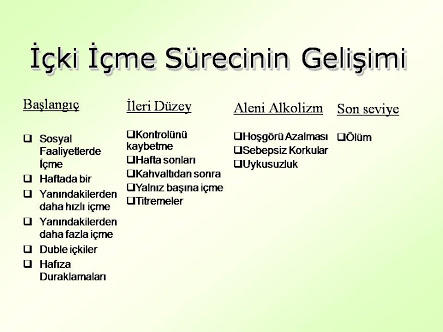 Sağlığımızı Etkileyen Zararlı Besinler
