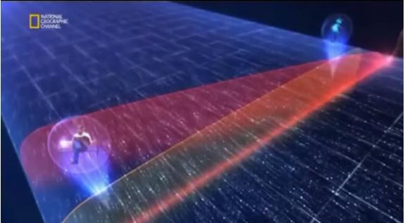 Einstein'dan Uzay Zaman Bükülmesi ve Zamanda Yolculuk