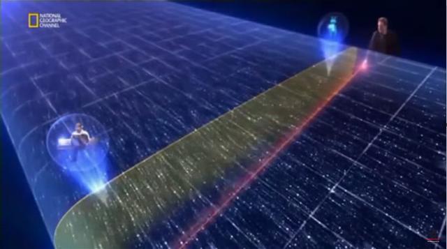 Einstein'dan Uzay Zaman Bükülmesi ve Zamanda Yolculuk