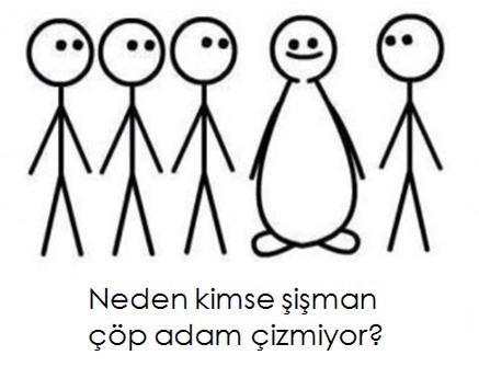 Güzel Fiziğe Sahip Olmanın Yolları