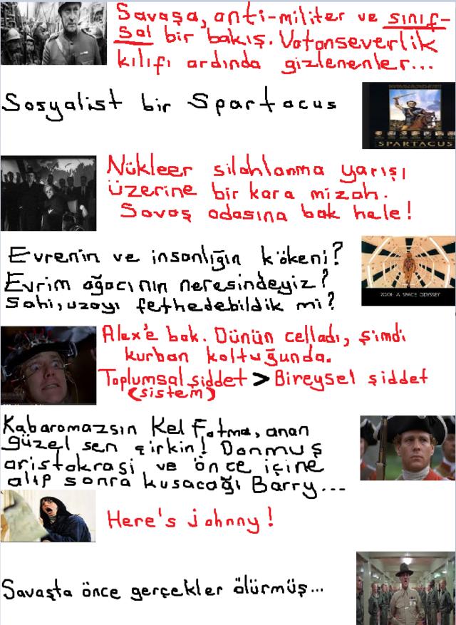 Sinema Tarihinin Büyük Yönetmenleri (5. Bölüm)