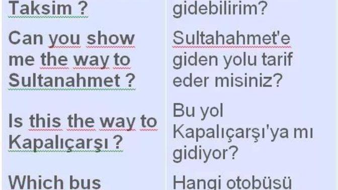 İngilizce'yi Akıcı Konuşma Yolları