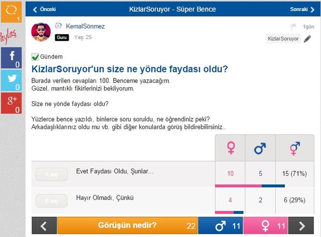 KizlarSoruyor Serüvenim