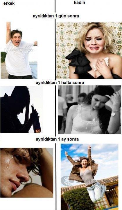 Kız Kafası Nedir ve Biz Ne İstiyoruz? Ayrılık Sonrası Evresi Nedir?