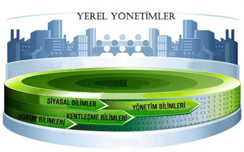 Yerel Yönetimler Nelerdir? Yerel Yönetimler Ne İş Yapar?