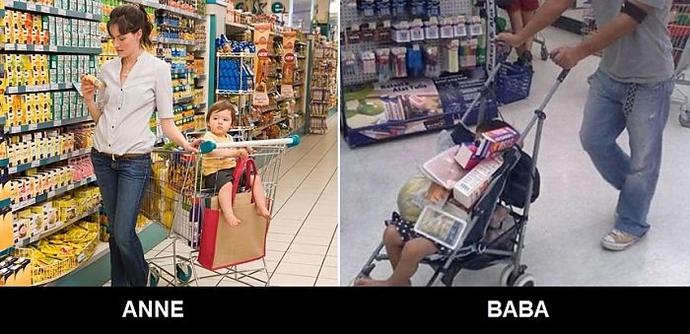 Anne ile Babanın Çocuk Gelişimindeki Farkları
