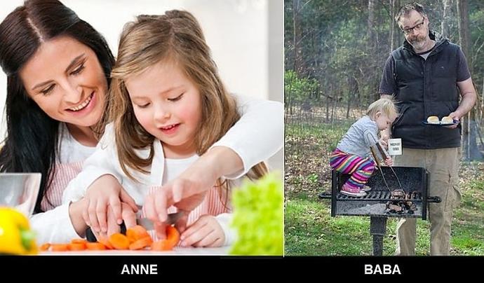 Anne ile Babanın Çocuk Gelişimindeki Farkları