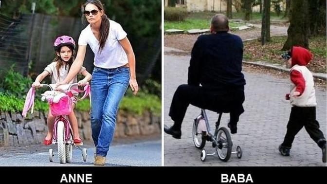Anne ile Babanın Çocuk Gelişimindeki Farkları
