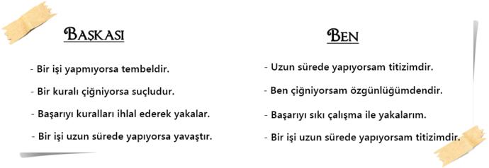 Tüm Sorunların Altın Anahtarı: Empati!