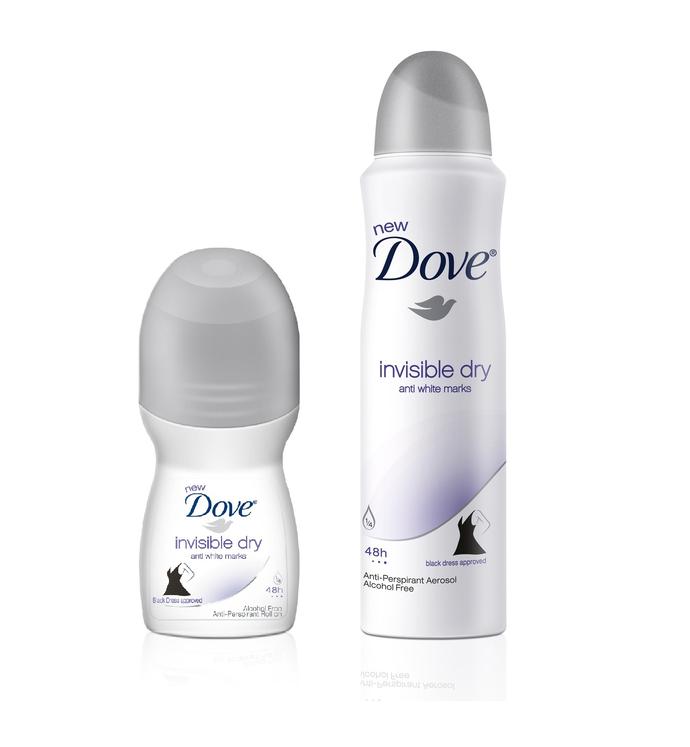 Deodorant Kullanmayı İhmal Etmeyin!