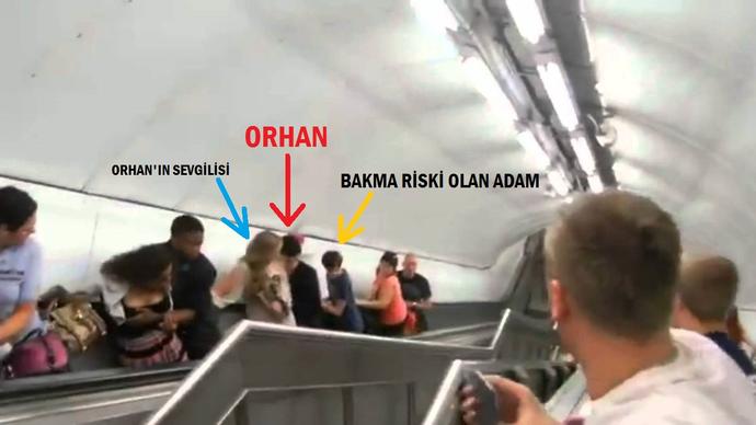 Sözde Delikanlıları Tanıyalım