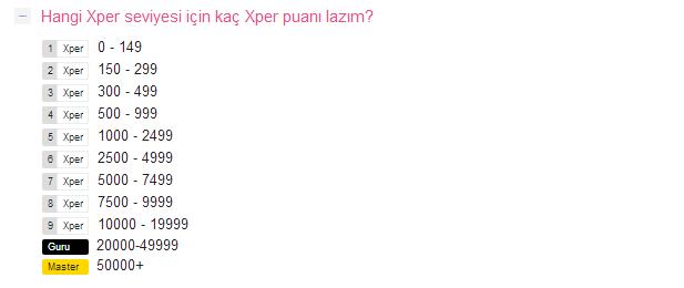 Tekrar "1 Xper" Olmanın Heyecanı