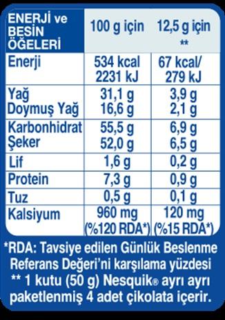 Yağlarından Kurtulmak İsteyenlere Derinlemesine Tavsiyelerim Var