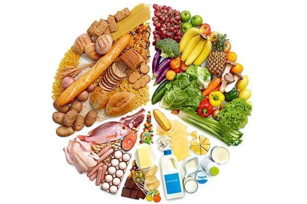 Sağlıklı Kilo Vermenin Yolları!