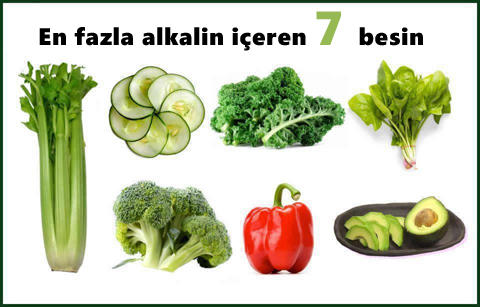 Sağlıklı Kilo Vermenin Yolları!