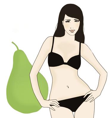 Vücut Tipinize Göre 2015 Bikini Modelleri