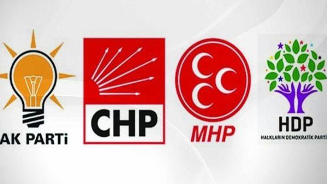 Seçim 2015 HDP ve AKP Arasında Geçecek 