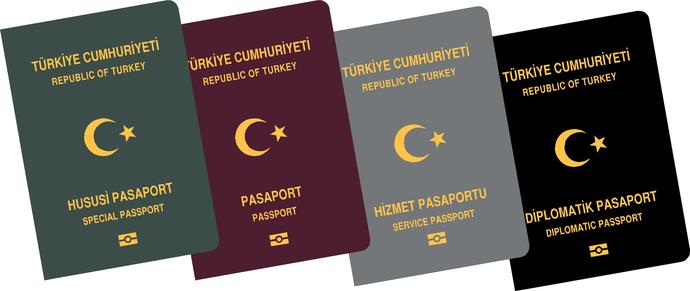 Düşük Maliyetli Avrupa Seyahati Planlama Adımları ve Gereklilikleri