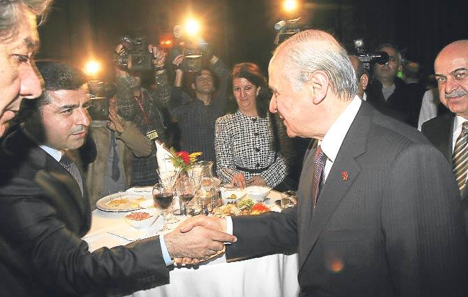 Ülkücülük Turancılık Allah'ın Davası mıdır?