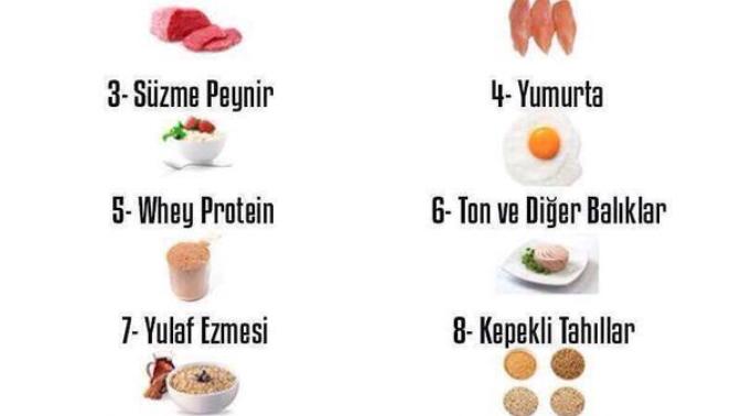 Spor Hakkında Bilmemiz Gerekenler