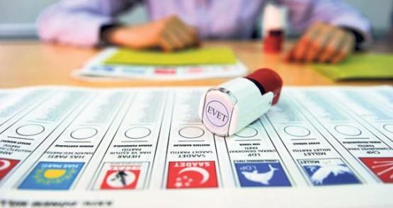 Oy Kullanmak ve Yapılacak Olan İşlemler