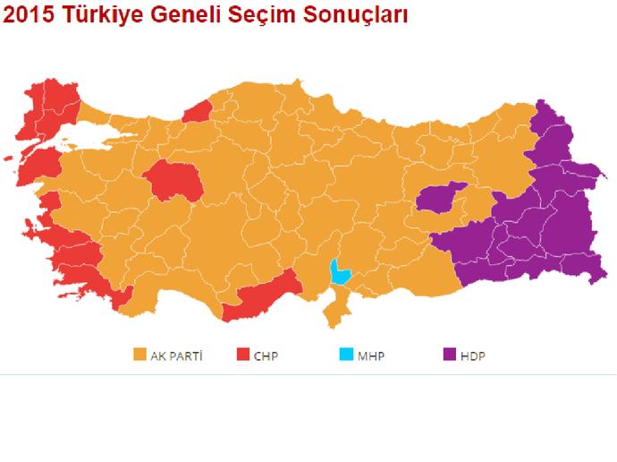 Koalisyon Hükümeti Nedir?