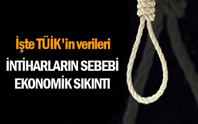 Kendinize Zaman Ayırmalısınız