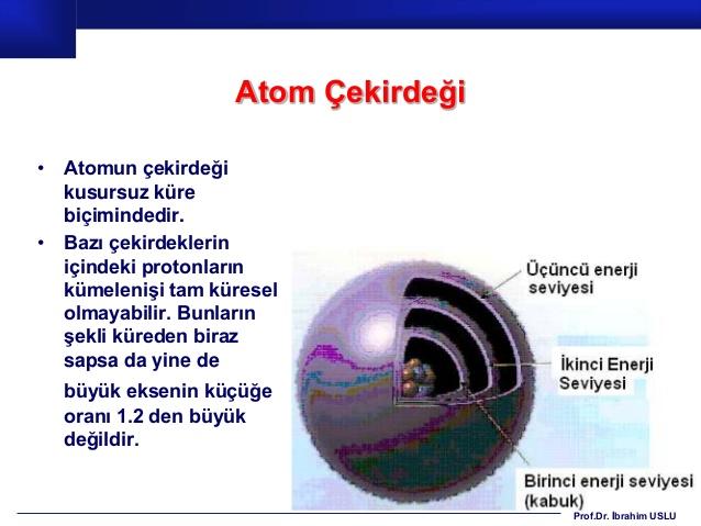 Aslında Her Yerden Elektrik Alıyoruz