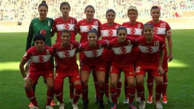 Futbol Nedir, Futbol Nasıl Oynanır?