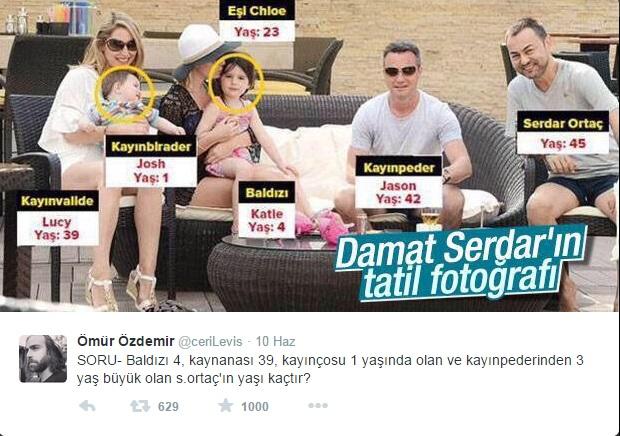 Twitter'a Damga Vuran Tweetler