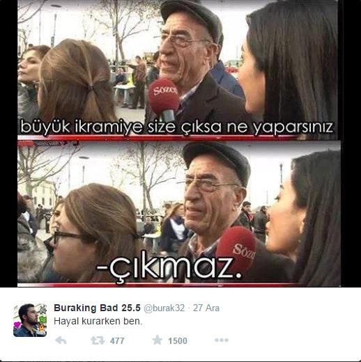 Twitter'a Damga Vuran Tweetler